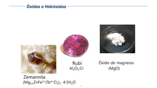 94
Zemannita
(Mg0.5ZnFe3+(Te4+O3)3 ·4.5H2O
Óxido de magnesio
(MgO)
Rubí
Al2O3:Cr
Óxidos e Hidróxidos
 