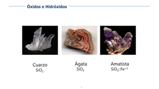 95
Variedad de Cuarzo
Cuarzo
SiO2
Ágata
SiO2
Amatista
SiO2::Fe+3
Óxidos e Hidróxidos
 