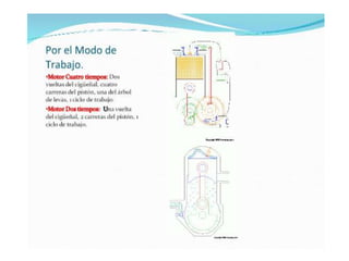 Clasificacion motores