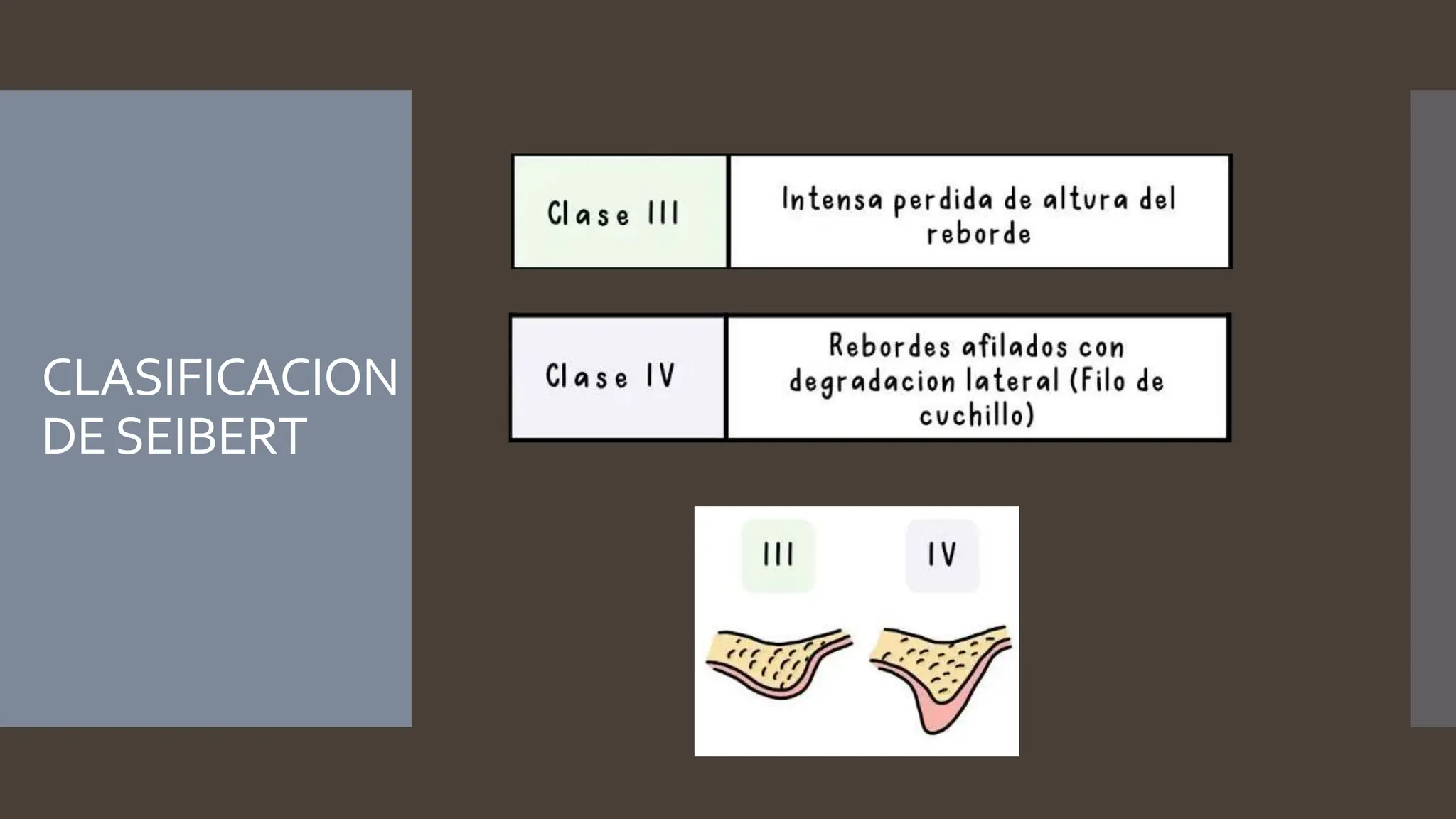 CLASIFICACION REBORDES ALVEOLARES en la poblacion del undo | PPTX