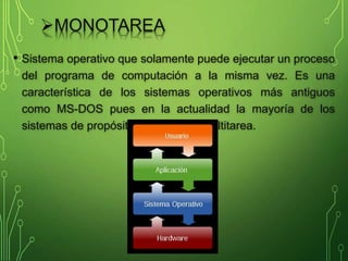 Clasificación de los Sistemas Operativos | PPTX