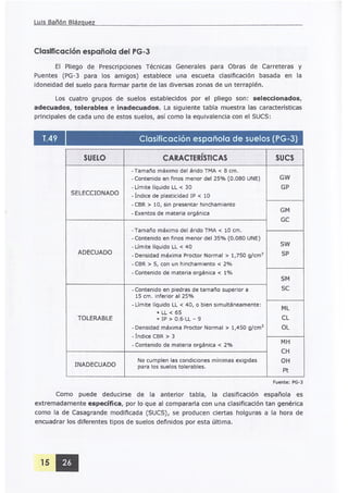 Clasificacion suelos