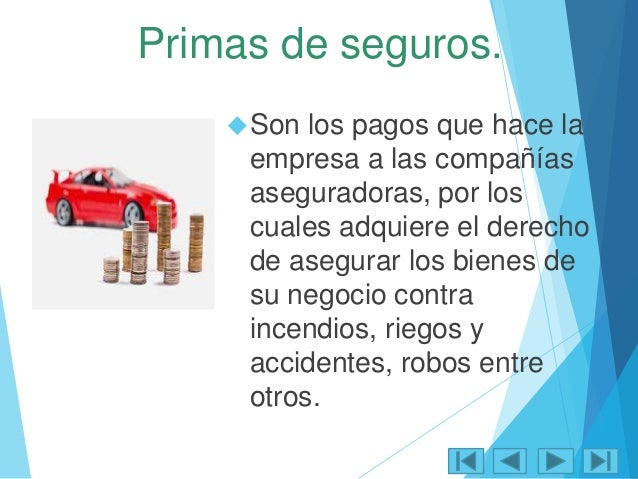 Clasificacion tradicional del activo