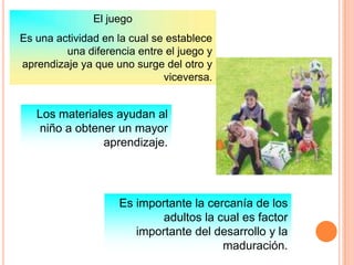 El juego
Es una actividad en la cual se establece
una diferencia entre el juego y
aprendizaje ya que uno surge del otro y
viceversa.
Los materiales ayudan al
niño a obtener un mayor
aprendizaje.
Es importante la cercanía de los
adultos la cual es factor
importante del desarrollo y la
maduración.
 