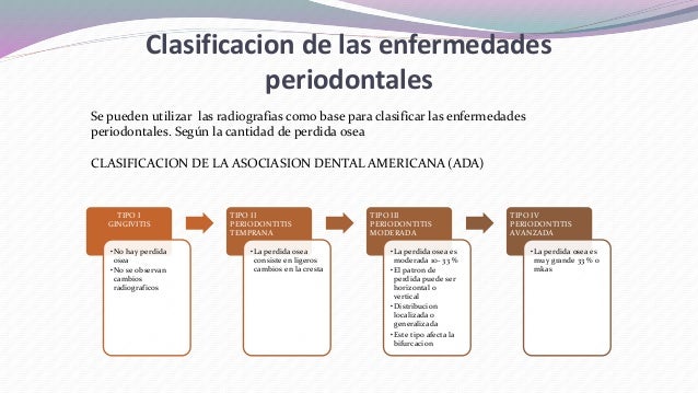 Clasificacion y caracteristicas de las enfermedades periodontales