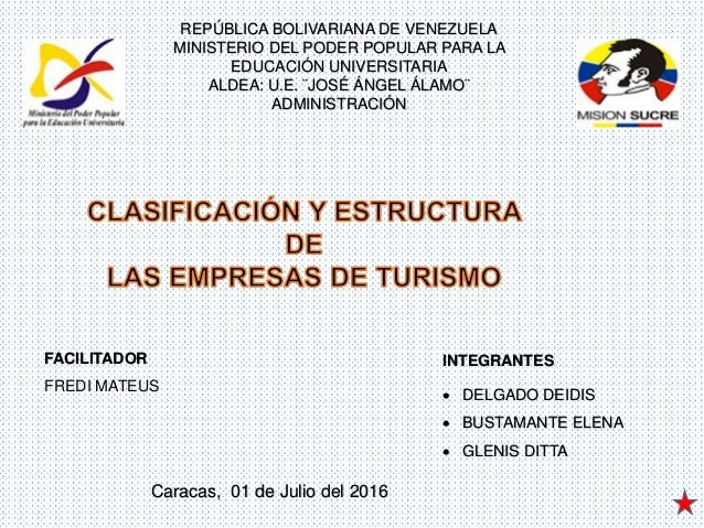 Clasificacion Y Estructura De Las Empres As De Turismo