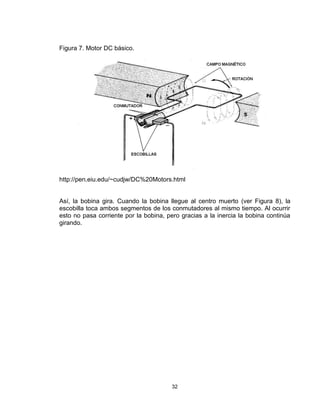 32
Figura 7. Motor DC básico.
http://pen.eiu.edu/~cudjw/DC%20Motors.html
Así, la bobina gira. Cuando la bobina llegue al centro muerto (ver Figura 8), la
escobilla toca ambos segmentos de los conmutadores al mismo tiempo. Al ocurrir
esto no pasa corriente por la bobina, pero gracias a la inercia la bobina continúa
girando.
 
