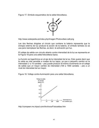 41
Figura 17. Símbolo esquemático de la celda fotovoltaica.
http://www.solarpedia.es/index.php/Imagen:Photovoltaic-cell.png
Las dos flechas dirigidas al círculo que contiene la batería representa que la
energía externa de luz produce la acción de la batería, el símbolo lambda (λ) se
usa para reemplazar las flechas, es decir, la activación por luz.
El voltaje de salida con circuito abierto contra intensidad de la luz se representa en
la Figura 18 para una celda fotovoltaica típica.
La función es logarítmica en el eje de la intensidad de la luz. Esto quiere decir que
la celda es más sensible a niveles de luz bajos, ya que a pequeño cambio en la
intensidad (1 a 10 candela – pie) puede producir el mismo incremento en el voltaje
de salida que un mayor cambio de intensidad (100 a 1000 candela – pie) a un
nivel de intensidad de luz mayor.
Figura 18. Voltaje contra iluminación para una celda fotovoltaica.
http://compean.mx.tripod.com/Archivos/Fotoceldas.htm
 