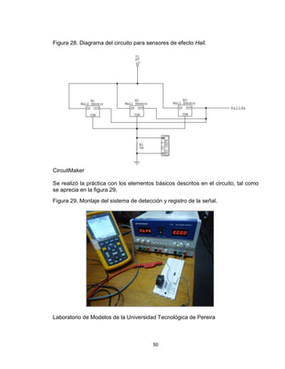 50
Figura 28. Diagrama del circuito para sensores de efecto Hall.
CircuitMaker
Se realizó la práctica con los elementos básicos descritos en el circuito, tal como
se aprecia en la figura 29.
Figura 29. Montaje del sistema de detección y registro de la señal.
Laboratorio de Modelos de la Universidad Tecnológica de Pereira
 