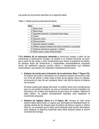 55
Las partes se encuentran descritas en la siguiente tabla.
Tabla 1. Partes primera propuesta de diseño
Ítem Nombre
1 Base corta
2 Base larga
3 Soportes derecho e izquierdo base larga
4 Canal
5 Soporte motor
6 Direccionador
7 Soporte superior rotador
8 Platina soporte sistema de lectura derecha e izquierda
9 Sistema de lectura superior e inferior
10 Motor paso a paso direccionador
7.3.2 Análisis de la estructura diseñada.La estructura creada a partir de las
condiciones y restricciones iniciales, se somete a un análisis funcional, es decir,
que a partir de las vistas y otras herramientas que ofrece el programa de diseño,
se advierte sobre las limitaciones y necesidades presentadasenla propuesta
inicial. Se analizaron algunos puntos críticos y características que restaban
funcionalidad y que podían ser mejorados. Estospuntoscríticosson:
 Sistema de pivote para inclinación de la estructura (Ítem 7 Figura 33):
El sistema de pivote o articulación en el extremo superior del canal se creó
con el fin de girarlo y poder dirigir el flujo de las piezas hacia un costado,
procurando en caso de ser necesario hacer más fácil la lectura al sistema
de sensores.
El pivote quedó justo debajo del canal. Lo anterior tiene como consecuencia
que una vez girado el sistema, se crea un momento que hace inestable a la
estructura y le confiere una tendencia de giro hacia un costado. Además la
base inferior, no estaba correctamente diseñada para adaptarse al
movimiento propuesto
 Sistema de registro (Ítems 8 y 9 Figura 33): Aunque en este punto
todavía debía adicionarse un seguro que restringiera el desplazamiento en
sentido vertical de los bloques para el sistema de lectura superior e inferior
(Ítem 9), se consideró que lo mejor sería rediseñar esta sección del sistema
para asegurar la distancia requerida entre estos bloques desde el mismo
momento del montaje.
 