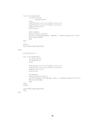 86
for n=1:length(p1)
if p1(:,n)==0
n=length(p1);
else
x=A((8*(p1(:,n)-1)+1:8*p1(:,n)),1);
y=A((8*(p1(:,n)-1)+1:8*p1(:,n)),2);
subplot(4,2,t+1)
plot(x,y);
axis equal;
axis([-10,10,-8,8]);
title(['Tuercapequeña, Tamaño: ',num2str(pa(1,T)-1)]);
M3(n)=getframe;
end
end
p0=3;
movie(M3,numtimes,fps)
else
p1=C(p0+12,:);
for n=1:length(p1)
if p1(:,n)==0
n=length(p1);
else
x=A((8*(p1(:,n)-1)+1:8*p1(:,n)),1);
y=A((8*(p1(:,n)-1)+1:8*p1(:,n)),2);
subplot(4,2,t+1)
plot(x,y);
axisequal;
axis([-10,10,-8,8]);
title(['Objeto NO VALIDO, dato: ',num2str(pa(1,T)-1)]);
M4(n)=getframe;
end
end
p0=4;
movie(M4,numtimes,fps)
end
end
 