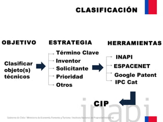 Clasificar
objeto(s)
técnicos
Término Clave
Inventor
Solicitante
Prioridad
Otros
INAPI
Google Patent
IPC Cat
OBJETIVO HERRAMIENTASESTRATEGIA
CIP
ESPACENET
CLASIFICACIÓN
 