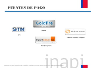 STN
Goldfire
Delphion, Thomson Innovation
FUENTES DE PAGO
Patent Insight Pro
 