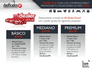 CONECTAR CON LOS COMPRADORESY
PROMOVERTU INVENTARIO ES MÁS FÁCIL
Directamente a través de Mi DealerVirtual
van a poder pautar los siguientes paquetes:
BÁSICO
$29.99
• Refresh Diario
en ClasiﬁcadosPR
por 7 días
• Anuncio de Líneas
con foto por 3 días
a publicar en END
y PH (foto y 4 líneas
de texto)
MEDIANO
$59.99
• Refresh Diario
2 veces al día
por 7 días
• Anuncio de Líneas
con foto por 5 días
a publicar en END
y PH (Foto y 4
líneas de texto)
• FB Post -
ClasiﬁcadosPR
PREMIUM
$99.99
• Refresh Diario
2 veces al día
por 7 días
• Anuncio de Líneas
con foto por 5 días
a publicar en END
y PH (Foto y 4
líneas de texto)
• FB Post -
ClasiﬁcadosPR
 