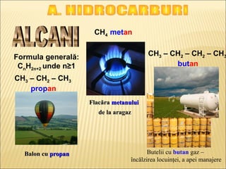 Formula generală: 
CnH2n+2 unde n≥1 
CH4 metan 
FFllaaccăărraa mmeettaannuulluuii 
ddee llaa aarraaggaazz 
CH3 – CH2 – CH3...