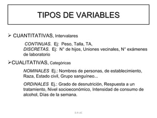 TIPOS DE VARIABLES CUANTITATIVAS ,  Intervalares    CONTINUAS .  Ej:  Peso, Talla, TA,      DISCRETAS .  Ej:  N° de hijos, Uniones vecinales, N° exámenes  de laboratorio CUALITATIVAS,   Categóricas  NOMINALES  Ej.: Nombres de personas, de establecimiento, Raza, Estado civil, Grupo sanguíneo... ORDINALES   Ej.: Grado de desnutrición, Respuesta a un tratamiento, Nivel socioeconómico, Intensidad de consumo de alcohol, Días de la semana. D.R-JJC 