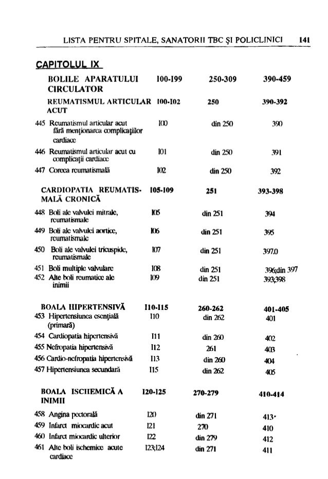 Clasificatia Internationala A Maladiilor Revizia 10 Oms Lista Pentru