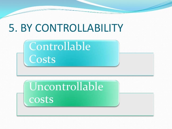 Clasification of costs