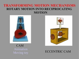 Clasification of mechanisms | PPT