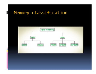 CLASIFICATION OF MEMORY mechnical engind | PPT