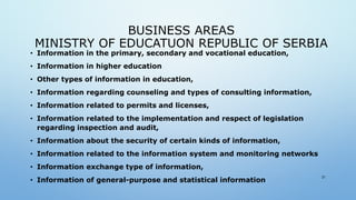 BUSINESS AREAS
MINISTRY OF EDUCATUON REPUBLIC OF SERBIA
• Information in the primary, secondary and vocational education,
• Information in higher education
• Other types of information in education,
• Information regarding counseling and types of consulting information,
• Information related to permits and licenses,
• Information related to the implementation and respect of legislation
regarding inspection and audit,
• Information about the security of certain kinds of information,
• Information related to the information system and monitoring networks
• Information exchange type of information,
• Information of general-purpose and statistical information
21
 