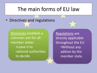 The main forms of EU law
• Directives and regulations

  Directives establish a       Regulations are
  common aim for all           directly applicable
  member states                throughout the EU
     •Leave it to                 •Without any
     national authorities         adition by the
     to decide                    member state.
 