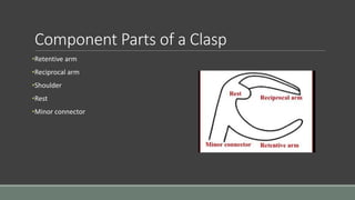 Component Parts of a Clasp
•Retentive arm
•Reciprocal arm
•Shoulder
•Rest
•Minor connector
 
