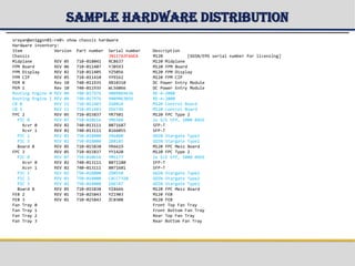 Sample Hardware Distribution
srayan@an1ggsn01-re0> show chassis hardware
Hardware inventory:
Item Version Part number Serial number Description
Chassis JN117A3FAAEA M120 [GGSN/EPG serial number for licensing]
Midplane REV 05 710-018041 RC8637 M120 Midplane
FPM Board REV 06 710-011407 YJ0593 M120 FPM Board
FPM Display REV 02 710-011405 YZ5056 M120 FPM Display
FPM CIP REV 05 710-011410 YY9162 M120 FPM CIP
PEM 0 Rev 10 740-011935 XB10310 DC Power Entry Module
PEM 1 Rev 10 740-011935 WL56066 DC Power Entry Module
Routing Engine 0 REV 04 740-017976 9009069636 RE-A-2000
Routing Engine 1 REV 04 740-017976 9009063056 RE-A-2000
CB 0 REV 11 710-011403 ZG0824 M120 Control Board
CB 1 REV 11 710-011403 ZD6746 M120 Control Board
FPC 2 REV 05 710-015837 YR7501 M120 FPC Type 2
PIC 0 REV 07 750-010616 YM6580 2x G/E SFP, 1000 BASE
Xcvr 0 REV 02 740-013111 B071687 SFP-T
Xcvr 1 REV 02 740-013111 B166055 SFP-T
PIC 1 REV 02 750-018000 ZA6800 GGSN Stargate Type2
PIC 3 REV 02 750-018000 ZB8185 GGSN Stargate Type2
Board B REV 05 710-015838 YR6619 M120 FPC Mezz Board
FPC 3 REV 05 710-015837 YY1420 M120 FPC Type 2
PIC 0 REV 07 750-010616 YM5177 2x G/E SFP, 1000 BASE
Xcvr 0 REV 02 740-013111 B071180 SFP-T
Xcvr 1 REV 02 740-013111 B071681 SFP-T
PIC 1 REV 02 750-018000 ZD0550 GGSN Stargate Type2
PIC 2 REV 03 750-018000 CACC7320 GGSN Stargate Type2
PIC 3 REV 02 750-018000 ZA6747 GGSN Stargate Type2
Board B REV 05 710-015838 YZ4666 M120 FPC Mezz Board
FEB 2 REV 01 710-025843 YZ1903 M120 FEB
FEB 3 REV 01 710-025843 ZC0308 M120 FEB
Fan Tray 0 Front Top Fan Tray
Fan Tray 1 Front Bottom Fan Tray
Fan Tray 2 Rear Top Fan Tray
Fan Tray 3 Rear Bottom Fan Tray
 