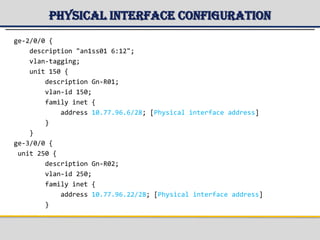 Physical Interface Configuration
ge-2/0/0 {
description "an1ss01 6:12";
vlan-tagging;
unit 150 {
description Gn-R01;
vlan-id 150;
family inet {
address 10.77.96.6/28; [Physical interface address]
}
}
ge-3/0/0 {
unit 250 {
description Gn-R02;
vlan-id 250;
family inet {
address 10.77.96.22/28; [Physical interface address]
}
 