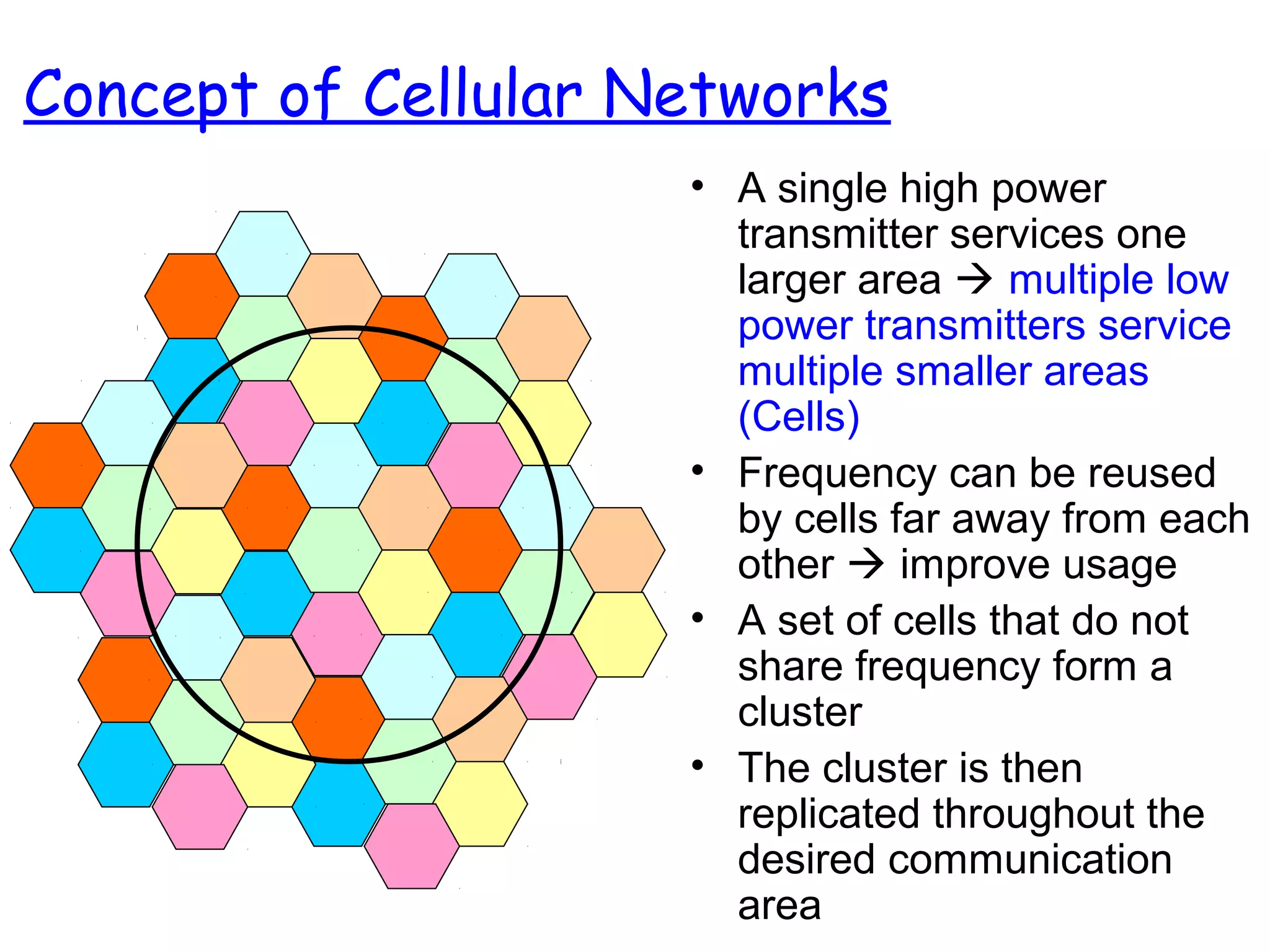 Concept of Cellular Networks
• A single high power
transmitter services one
larger area  multiple low
power transmitters service
multiple smaller areas
(Cells)
• Frequency can be reused
by cells far away from each
other  improve usage
• A set of cells that do not
share frequency form a
cluster
• The cluster is then
replicated throughout the
desired communication
area
 