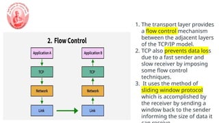 Comprehensive Overview of Transport Layer Protocols: TCP and UDP ...