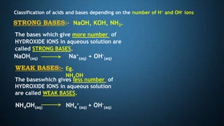 Class-10-Chapter-01-Science-Chemistry-Acid bases and salts.ppsx