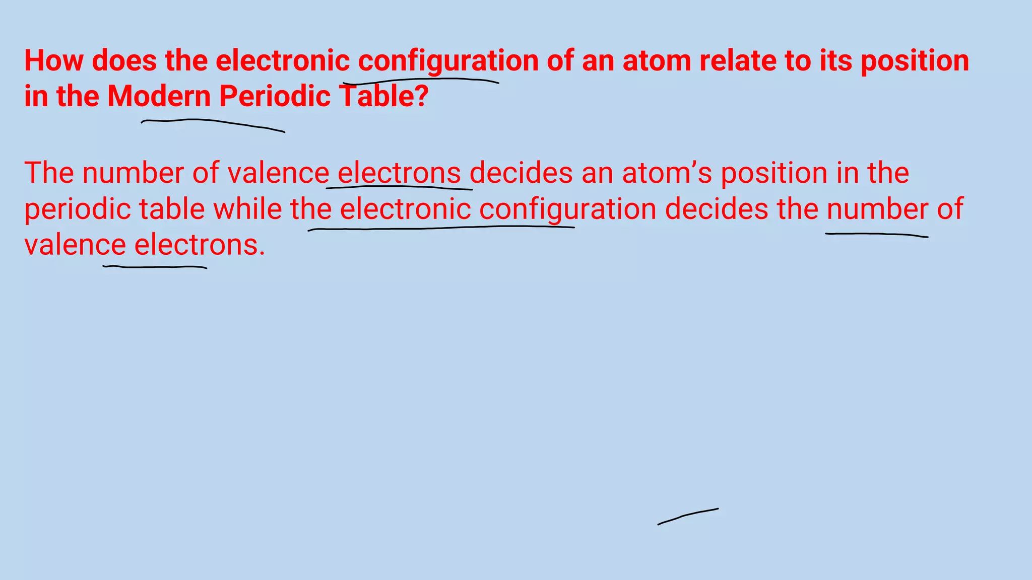 How does the electronic configuration of an atom relate to its position
in the Modern Periodic Table?
The number of valence electrons decides an atom’s position in the
periodic table while the electronic configuration decides the number of
valence electrons.
 