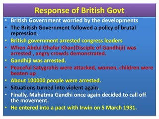 Class 10, Social Science (History), Nationalism in India PPT/Slide | PPTX