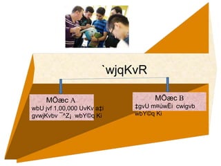 `wjqKvR
MÖæc A
wbU jvf 1,00,000 UvKv a‡i
gvwjKvbv ¯^Z¡ wbY©q Ki
MÖæc B
‡gvU m¤úwËi cwigvb
wbY©q Ki
 