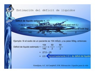 Estimación del déficit de líquidos


  Déficit de líquido estimado =
     = agua corporal total deseada (L) – agua corporal total real (L)
         sodio sérico medido       peso corporal total (kg)       peso corporal total (kg)
     =                         x                              -
                140                          2                             2



Ejemplo: Si el sodio de un paciente es 154 mEq/L y su peso 50kg, entonces:
                                   154       50       50
Déficit de líquido estimado =            x        -
                                   140       2        2
                             = 27.5 – 25
                             = 2.5       Aproximadamente 2.5 L de déficit de líquido



                      Grandjean, A.C. & Campbell, S.M. Hidratación: Líquidos para la vida
 