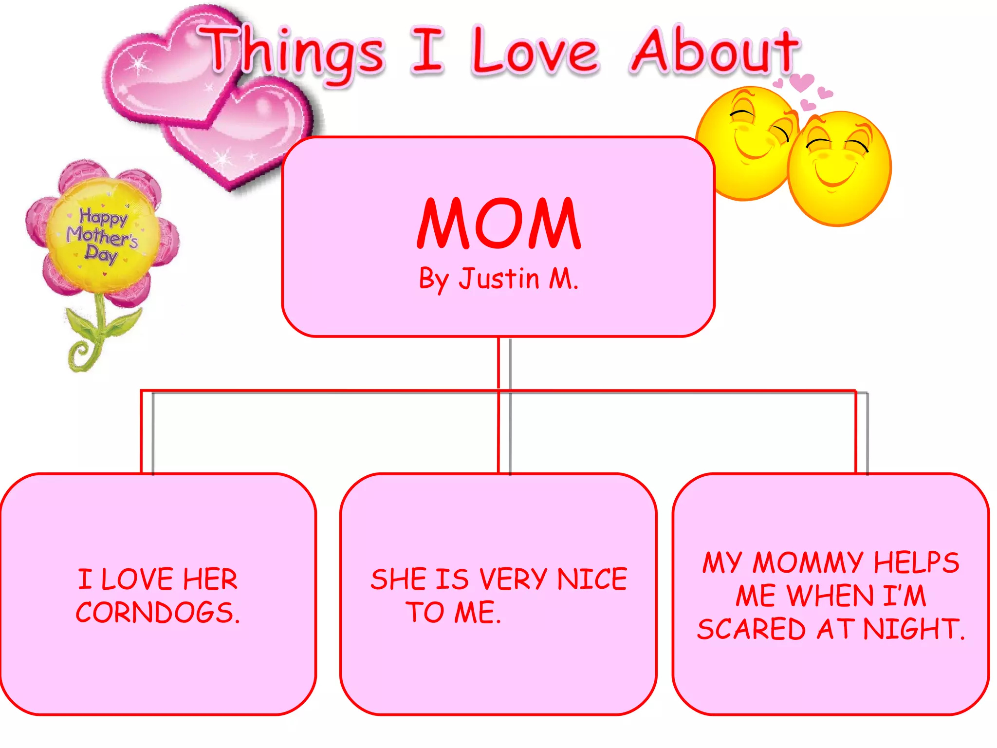 MOM By Justin M. I LOVE HER CORNDOGS. SHE IS VERY NICE TO ME.  MY MOMMY HELPS ME WHEN I’M SCARED AT NIGHT. 