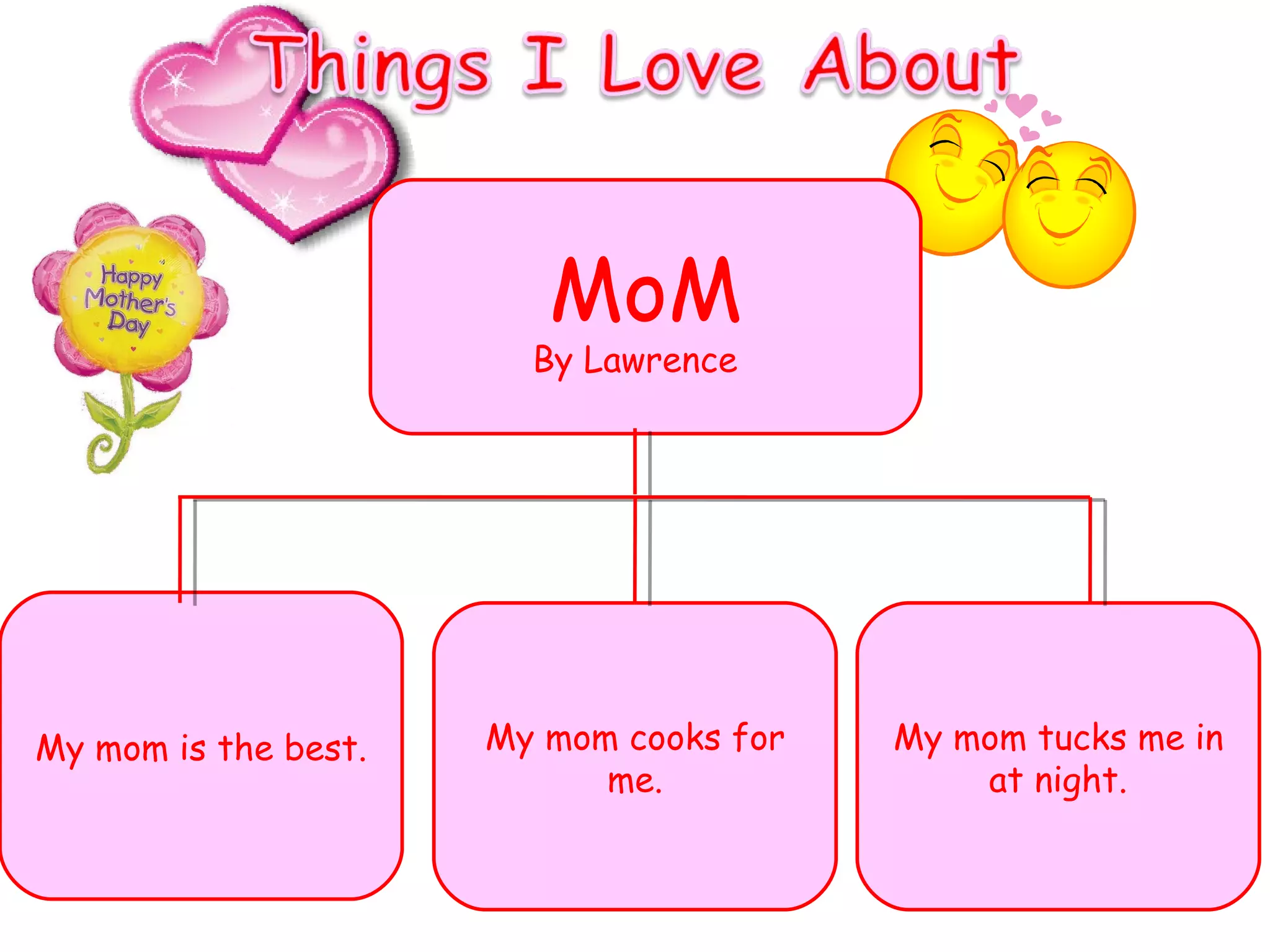 MoM By Lawrence  My mom is the best. My mom cooks for me. My mom tucks me in at night. 