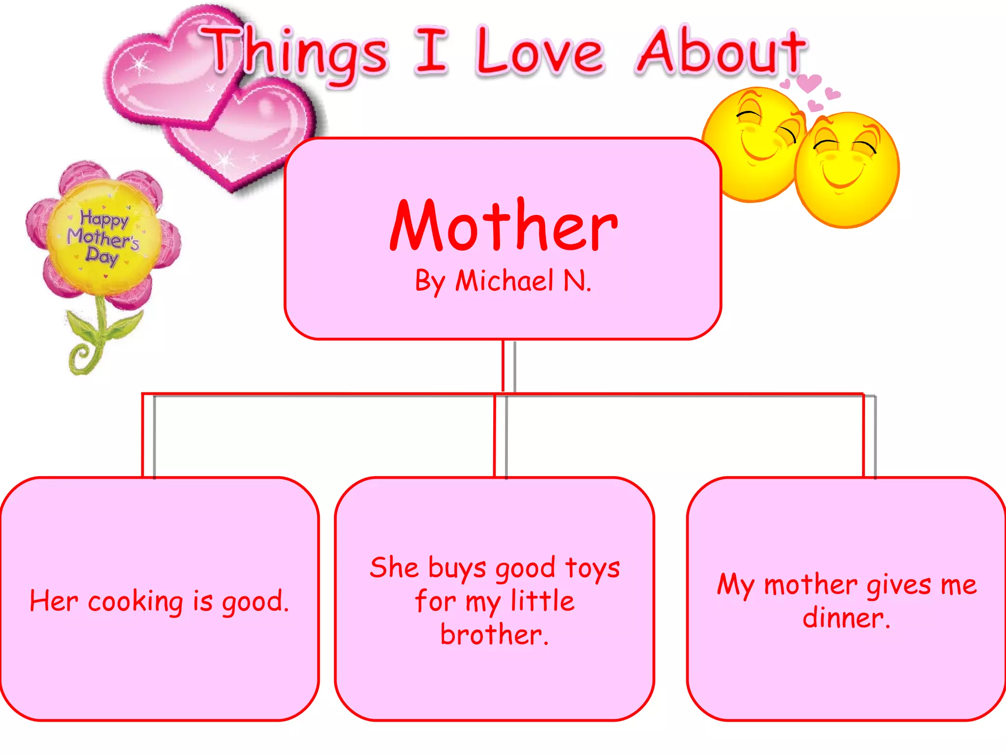 Mother By Michael N. Her cooking is good. She buys good toys for my little brother. My mother gives me dinner. 