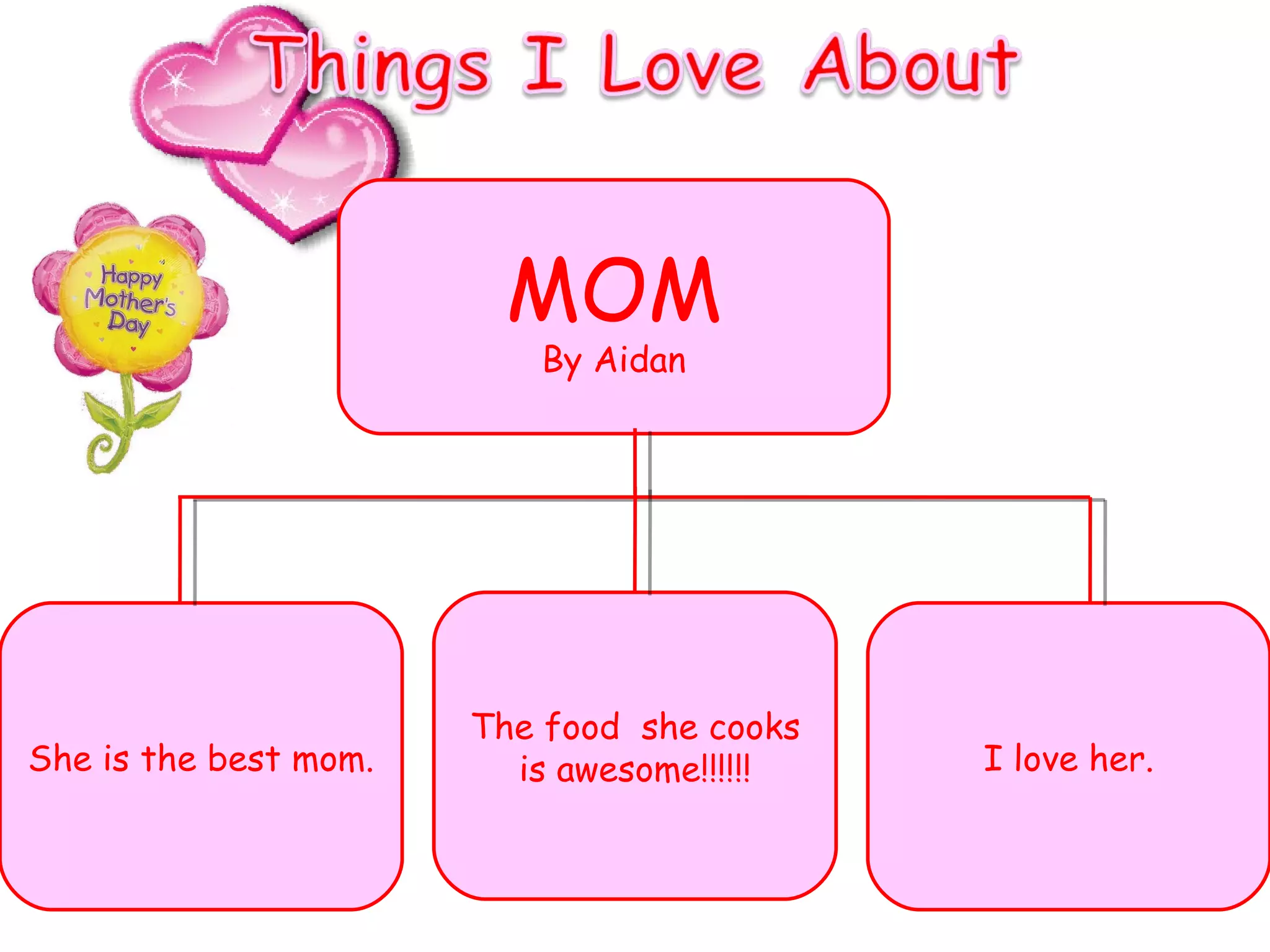 MOM By Aidan She is the best mom. The food  she cooks is awesome!!!!!! I love her. 