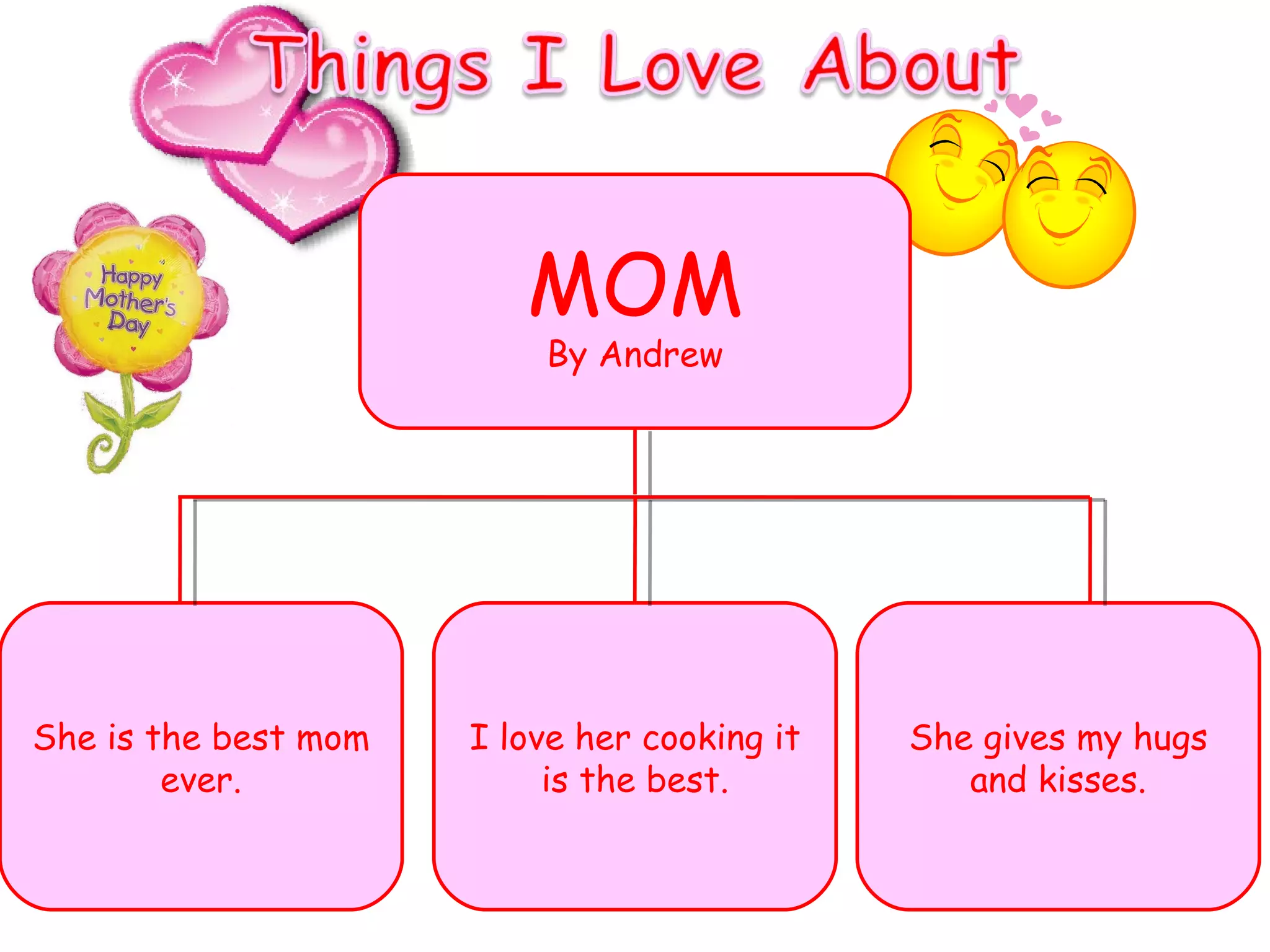 MOM By Andrew She is the best mom ever. I love her cooking it is the best. She gives my hugs and kisses. 