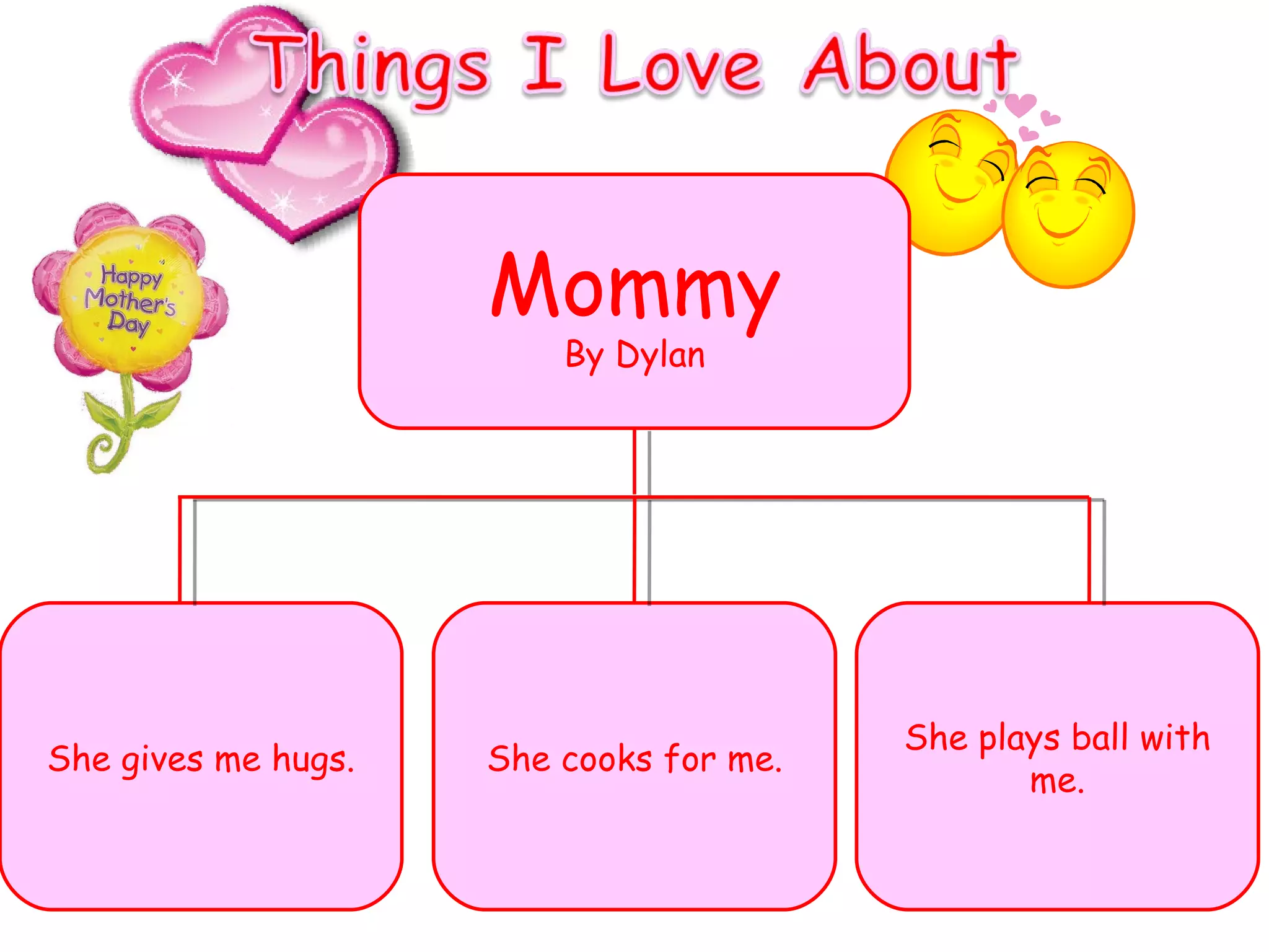 Mommy By Dylan She gives me hugs. She cooks for me. She plays ball with me. 