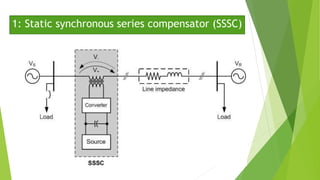 1: Static synchronous series compensator (SSSC)
10
 