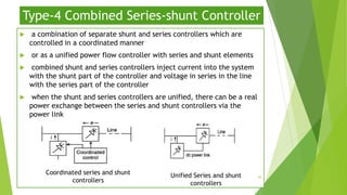 Type-4 Combined Series-shunt Controller
 a combination of separate shunt and series controllers which are
controlled in a coordinated manner
 or as a unified power flow controller with series and shunt elements
 combined shunt and series controllers inject current into the system
with the shunt part of the controller and voltage in series in the line
with the series part of the controller
 when the shunt and series controllers are unified, there can be a real
power exchange between the series and shunt controllers via the
power link
Coordinated series and shunt
controllers
Unified Series and shunt
controllers
30
 
