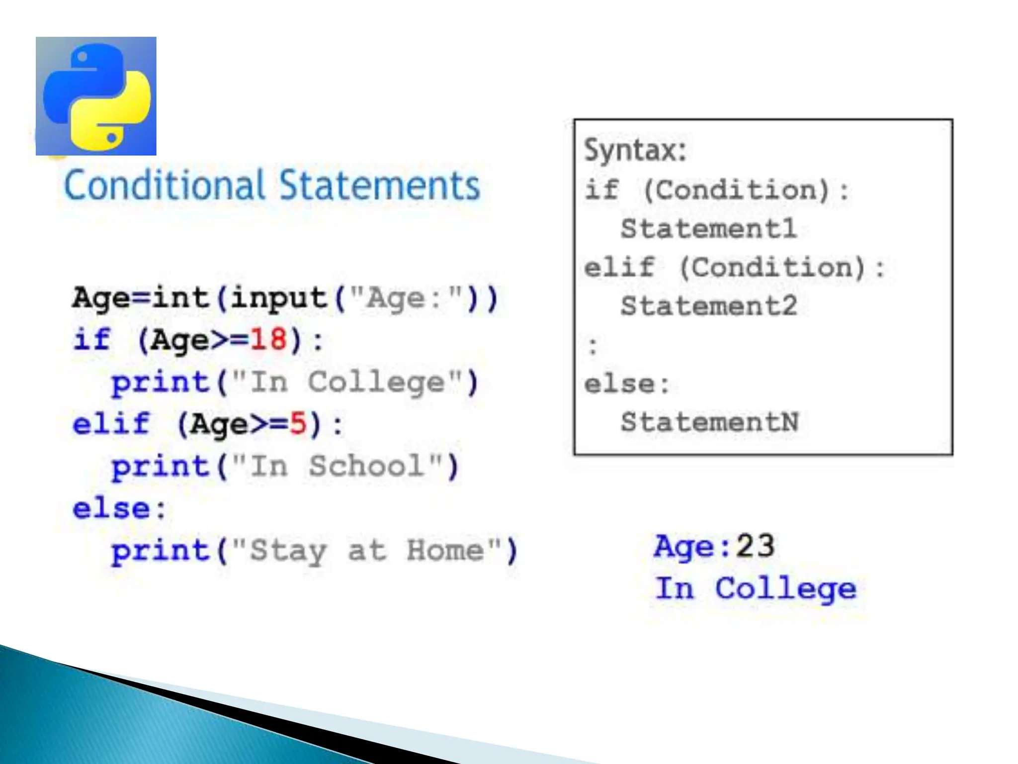 CLASS-11 & 12 ICT PPT PYTHON PROGRAMMING.pptx
