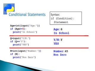 CLASS-11 & 12 ICT PPT PYTHON PROGRAMMING.pptx