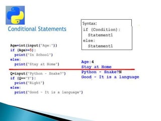 CLASS-11 & 12 ICT PPT PYTHON PROGRAMMING.pptx
