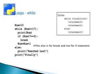 #This else is for break and not for if statement
 