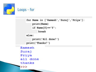 CLASS-11 & 12 ICT PPT PYTHON PROGRAMMING.pptx