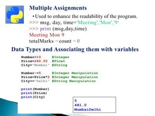 CLASS-11 & 12 ICT PPT PYTHON PROGRAMMING.pptx